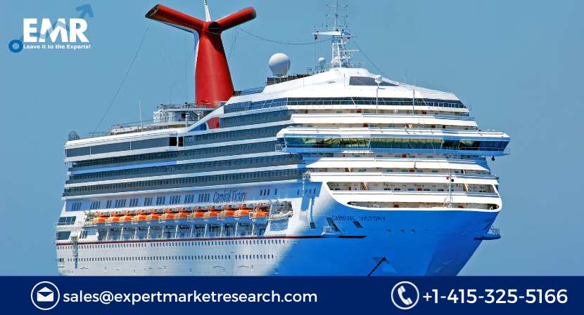 Passenger Ferries Market Share, Price, Size, Industry Report and Forecast 2023-2028