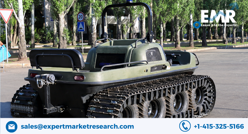 Global All Terrain Robot Market Share, Size, Growth, Outlook, Report and Forecast Period Of 2023-2028