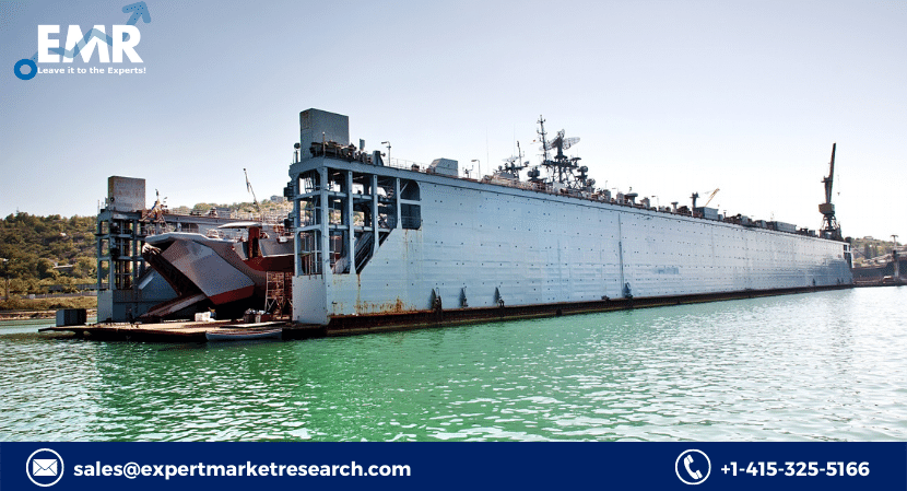 Global Amphibious Landing Craft Market Share, Trends, Growth, Outlook, Report and Forecast Period Of 2023-2028