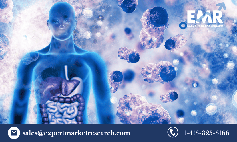 Global Cancer Immunotherapy Market Share, Size, Price, Analysis, Report and Forecast Period Of 2023-2031