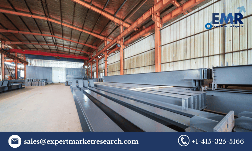 Global Flat Steel Market Size, Price, Trends, Analysis, Report and Forecast Period Of 2023-2028