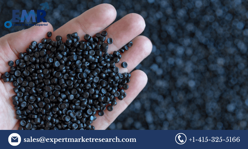 Global Polypropylene Market Share, Price, Analysis, Outlook, Report and Forecast Period Of 2023-2028