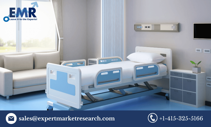 Global Therapeutic Beds Market Share, Size, Price, Analysis, Report and Forecast Period Of 2023-2028