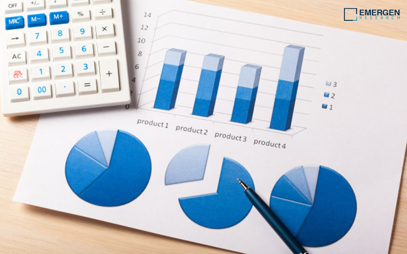 Certified Circular Plastics Market Technology, Demand, Future Growth, Applications, Types, Analysis, Insights and Forecasts 2030