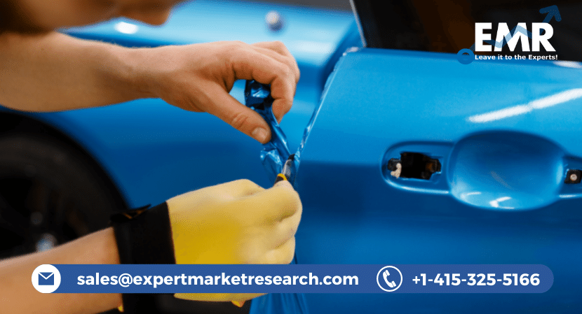 Global Adhesive Films Market Share, Growth, Price, Analysis, Report and Forecast Period Of 2023-2028