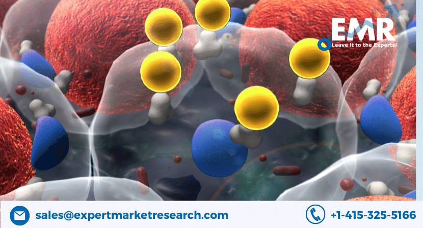 Global Cell Separation Technologies Market Share, Size, Trends, Price, Report and Forecast Period Of 2023-2031