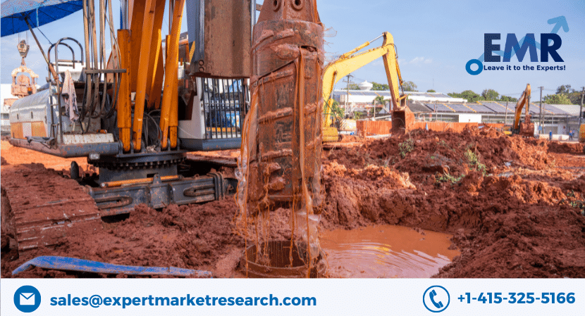 Global Drilling Fluids Market Share, Trends, Price, Outlook, Report and Forecast Period Of 2023-2028