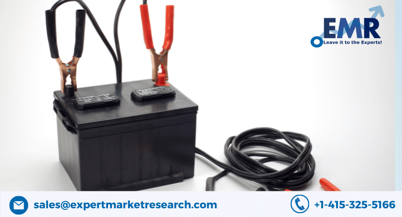 Global Nanowire Battery Market Size To Grow At A CAGR Of 35% In The Forecast Period Of 2023-2028