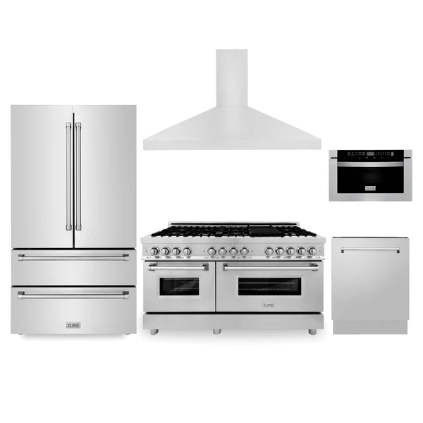 Appliance Combo Packages: Are They Worth It for Your Kitchen?